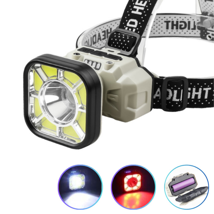 Фонарь налобный Police 826XS-XPE+8COB, 1x18650, вело крепление, ЗУ Type-C, Box  