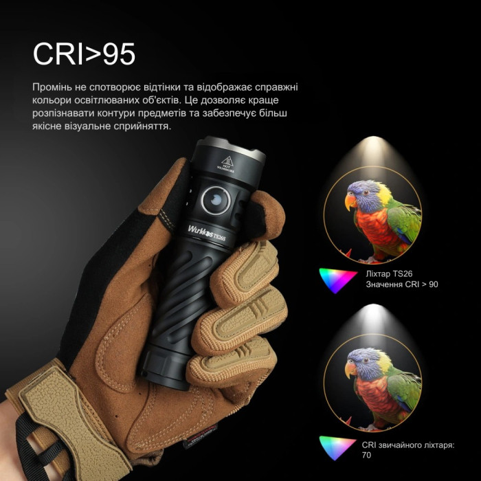 Фонарь Wurkkos TS26S USB-C Rechargeable 3100lm, черный  