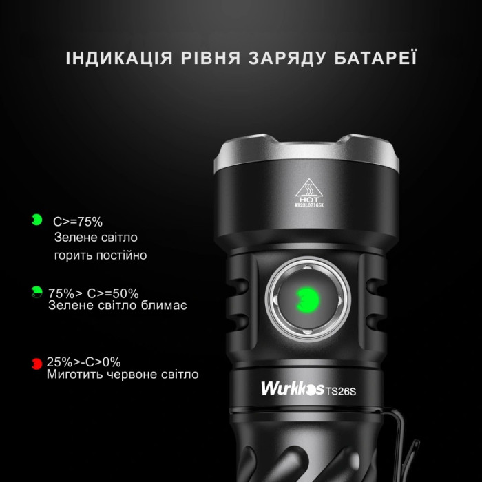 Фонарь Wurkkos TS26S USB-C Rechargeable 3100lm, черный  