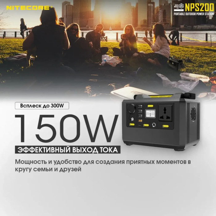 Зарядная станция Nitecore NPS200 (54600mAh)  