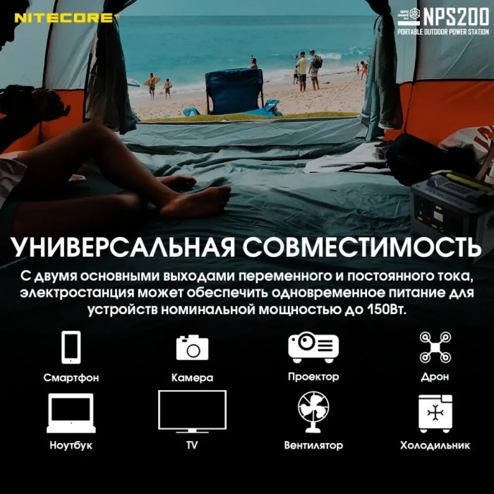 Зарядная станция Nitecore NPS200 (54600mAh)  