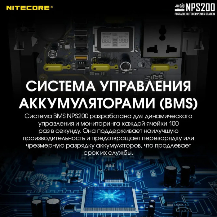 Зарядная станция Nitecore NPS200 (54600mAh)  