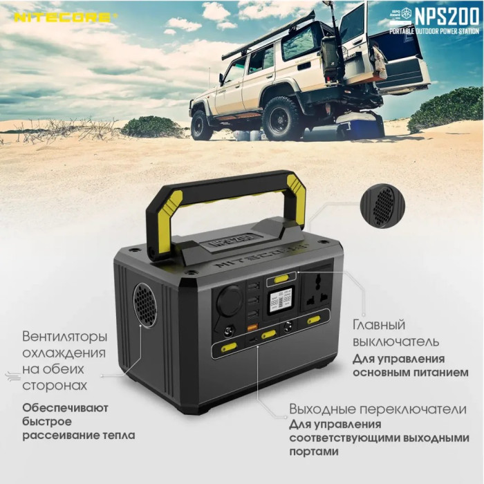 Зарядная станция Nitecore NPS200 (54600mAh)  