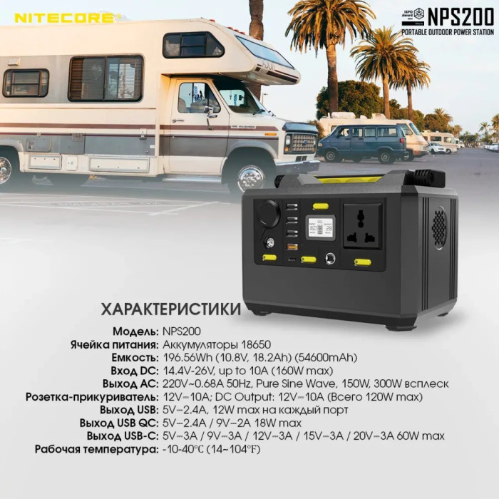 Зарядная станция Nitecore NPS200 (54600mAh)  