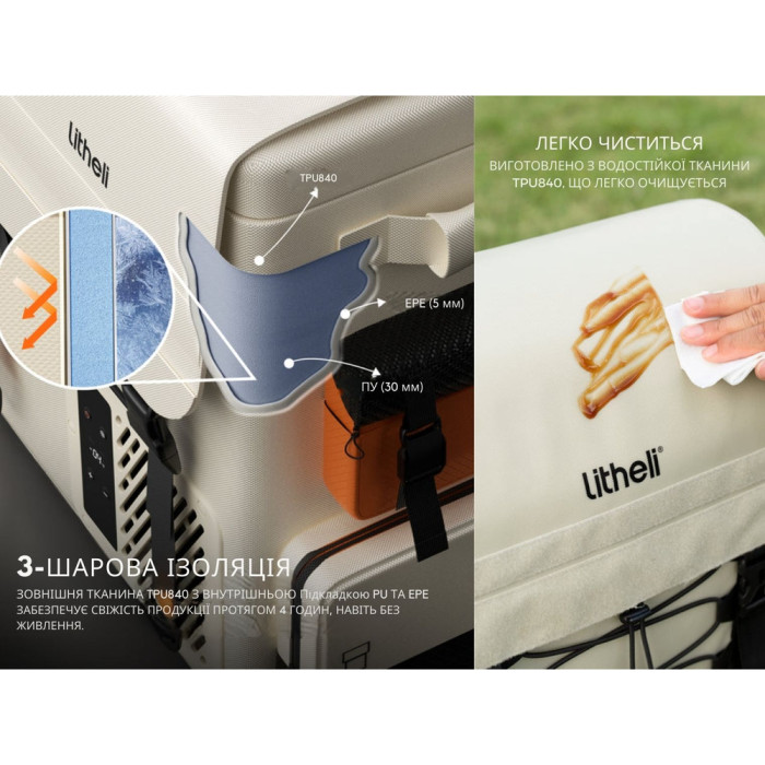 Аккумуляторный холодильник-рюкзак Litheli 16л, питание от павербанка (УМБ Litheli Power Bank 20000 mAh, 45 W в комплекте)  