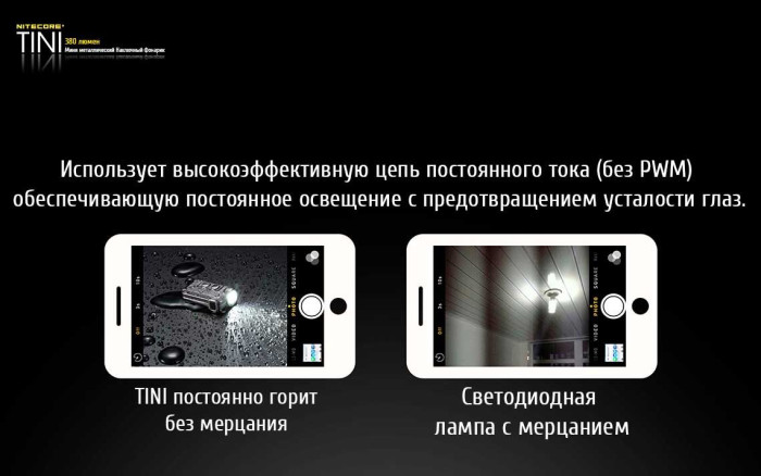 Фонарь- брелок Nitecore Tini, золотой, 380 люмен  