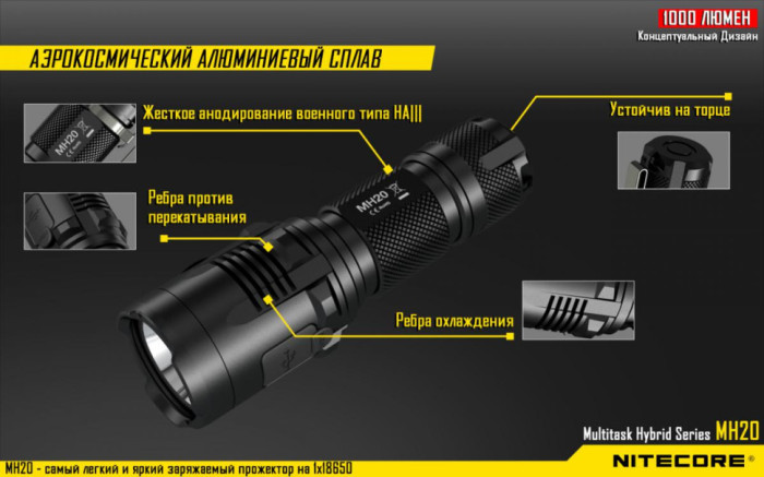 Карманный фонарь Nitecore MH20,1000 люмен (теплый свет)  