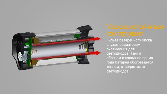 Фонарь-лампа Fenix CL25R, 350 лм. (черный)  