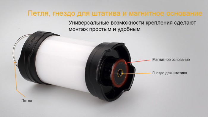 Фонарь-лампа Fenix CL25R, 350 лм. (черный)  