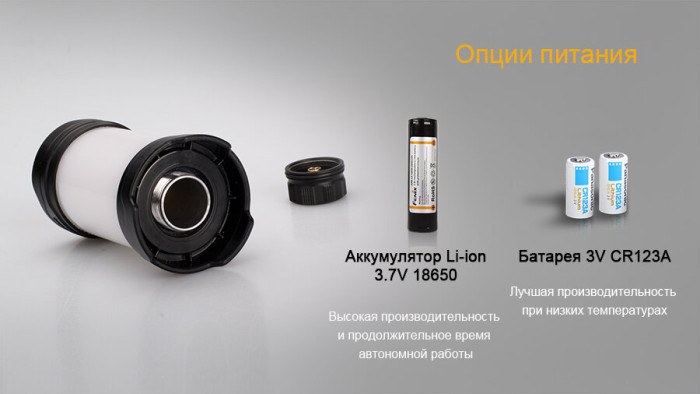 Фонарь-лампа Fenix CL25R, 350 лм. (черный)  