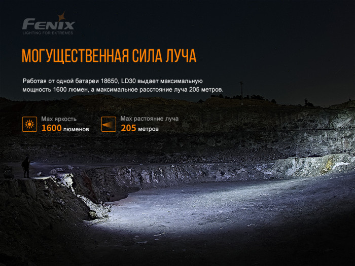 Карманный фонарь Fenix LD30, LUMINUS SST40 LED, 1600 люмен  