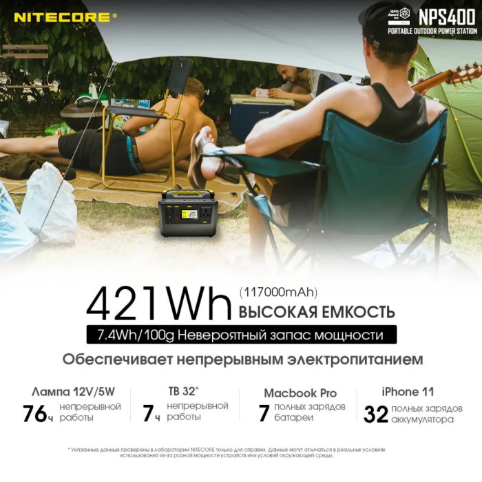 Зарядная станция Nitecore NPS400 (117000mAh)  