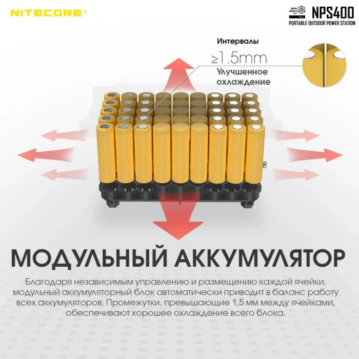 Зарядная станция Nitecore NPS400 (117000mAh)  