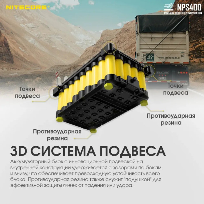 Зарядная станция Nitecore NPS400 (117000mAh)  