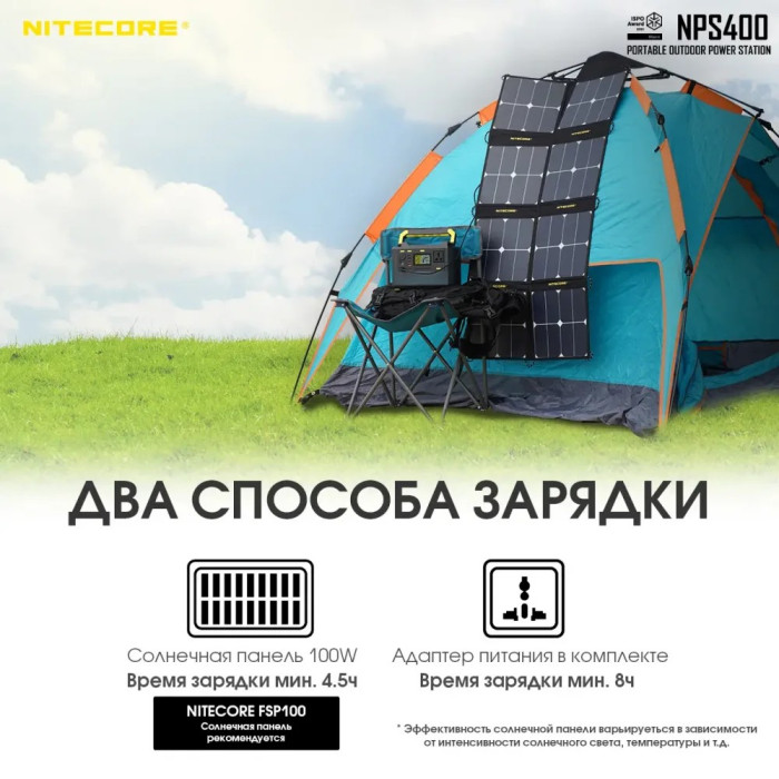Зарядная станция Nitecore NPS400 (117000mAh)  