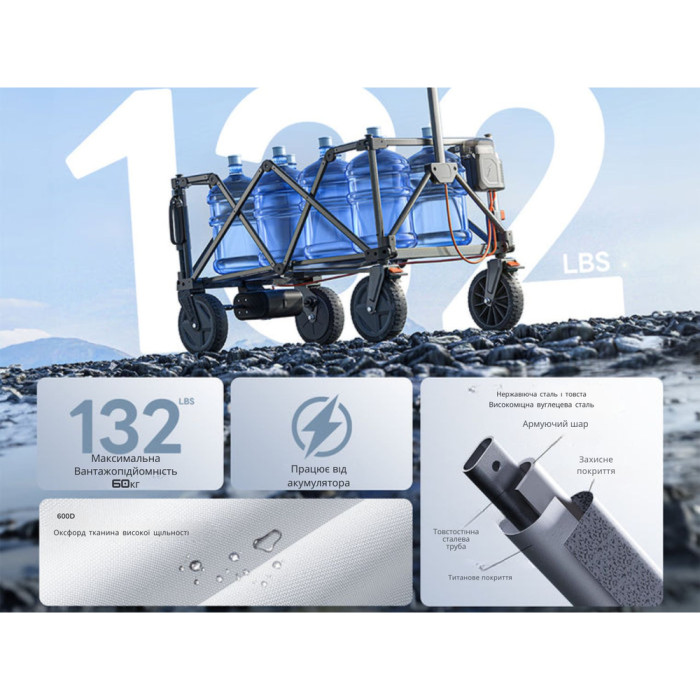 Аккумуляторная тележка Litheli с двигателем от павербанка (УМБ Litheli Power Bank 20000 mAh, 45 W в комплекте)  