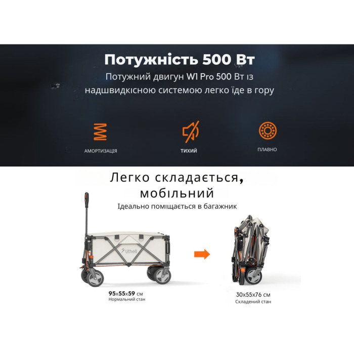 Аккумуляторная тележка Litheli с двигателем от павербанка (УМБ Litheli Power Bank 20000 mAh, 45 W в комплекте)  