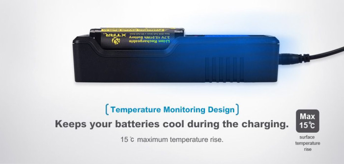 Зарядное устройство Xtar VC4 для Li-Ion/Ni-Mh/Ni-Cd  