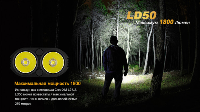Сверхмощный фонарь Fenix LD50, черный, Cree XM-L2 (U2)  
