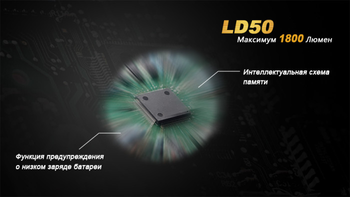 Сверхмощный фонарь Fenix LD50, черный, Cree XM-L2 (U2)  
