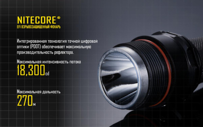 Фонарь взрывозащищенный Nitecore EF1  