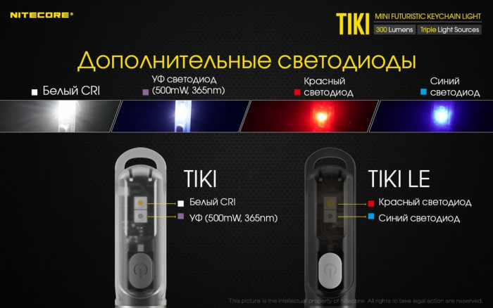 Фонарь- брелок Nitecore TIKI LE, 300 люмен, черный  