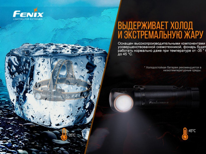 Мультифонарь Fenix HM61R LUMINUS SST40 + складной нож Ruike S22, зеленый  
