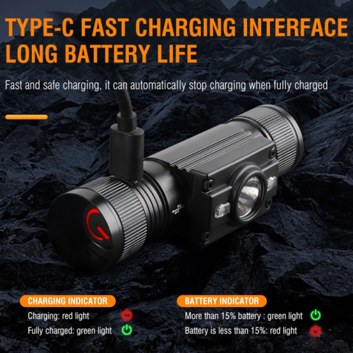 Фонарь налобный Wurkkos HP300 USB-C Rechargeable 18650 с зеленым светом, черный  