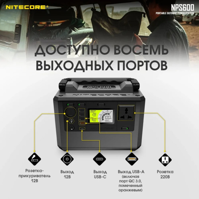 Зарядная станция Nitecore NPS600 (165000mAh)  