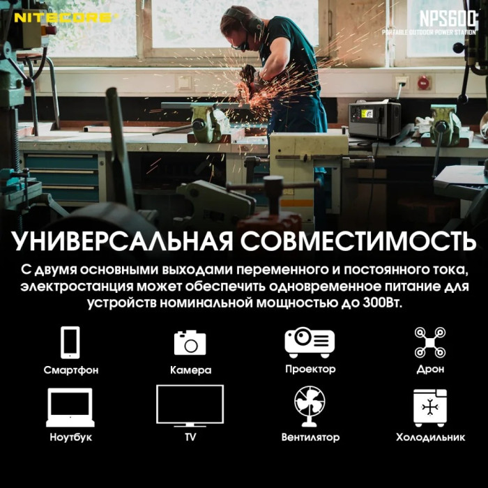 Зарядная станция Nitecore NPS600 (165000mAh)  