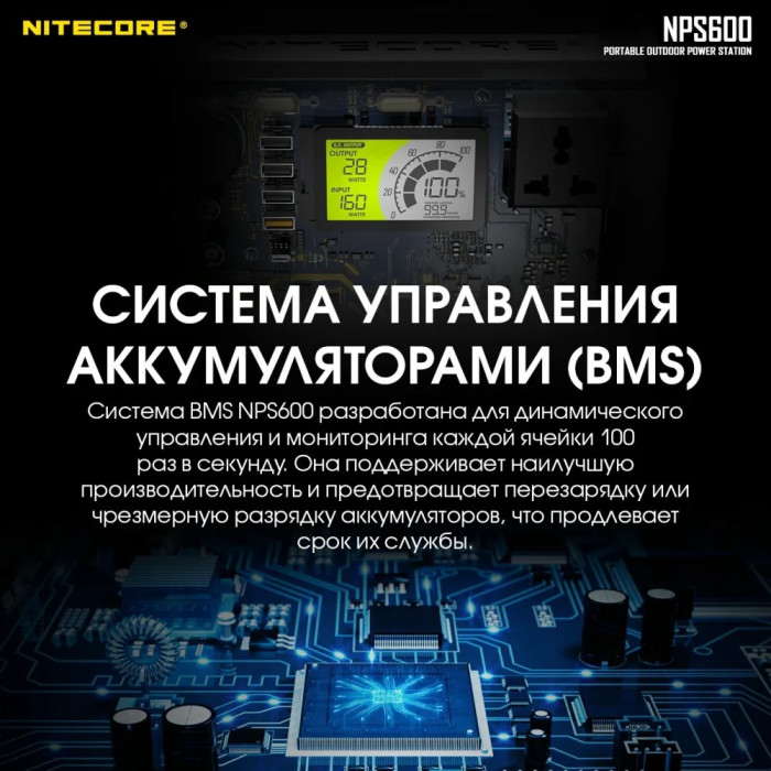 Зарядная станция Nitecore NPS600 (165000mAh)  