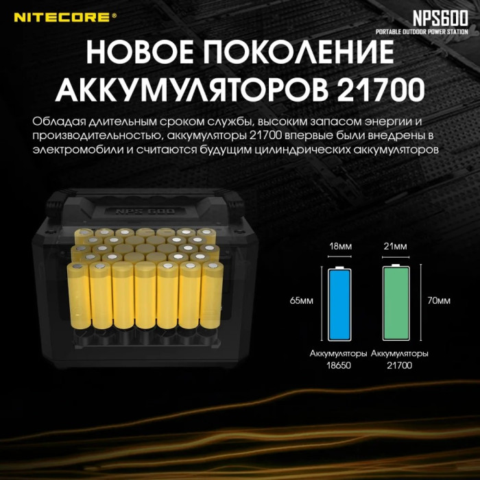 Зарядная станция Nitecore NPS600 (165000mAh)  