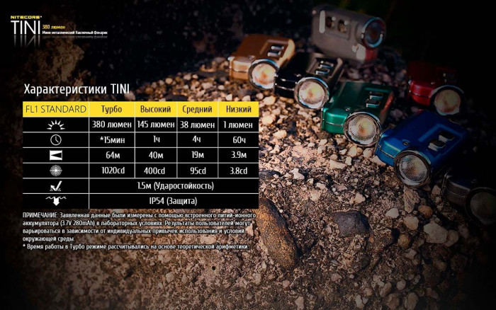 Фонарь-брелок Nitecore Tini, серебристый, 380 люмен  