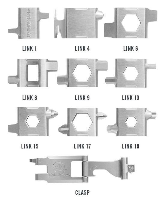 Мультитул Leatherman Tread LT Black  