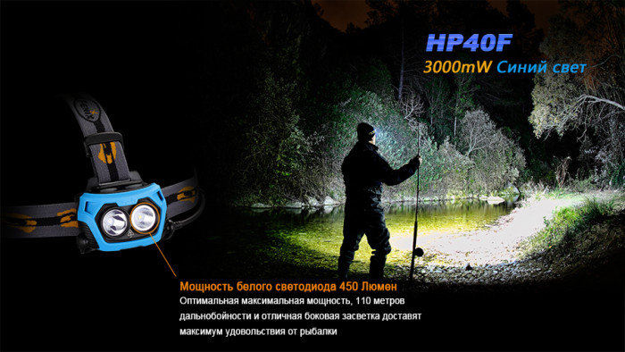Фонарь Fenix HP40F XP-G2 (R5)  