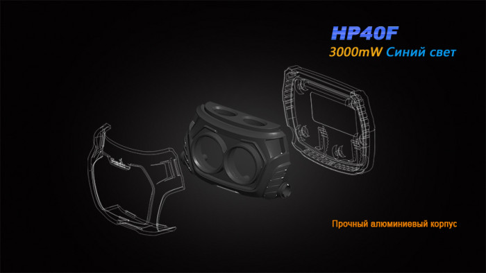 Фонарь Fenix HP40F XP-G2 (R5)  