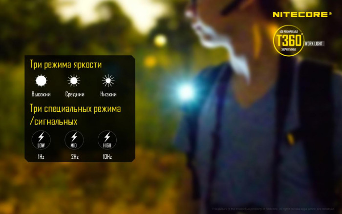 Налобный фонарь Nitecore T360  