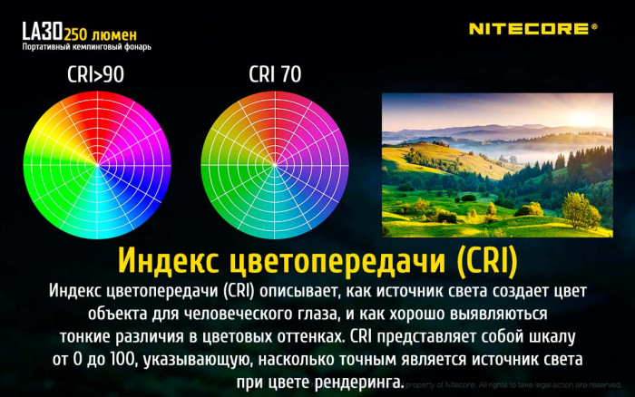 Кемпинговый фонарь Nitecore LA30, 250 люмен, желтый  