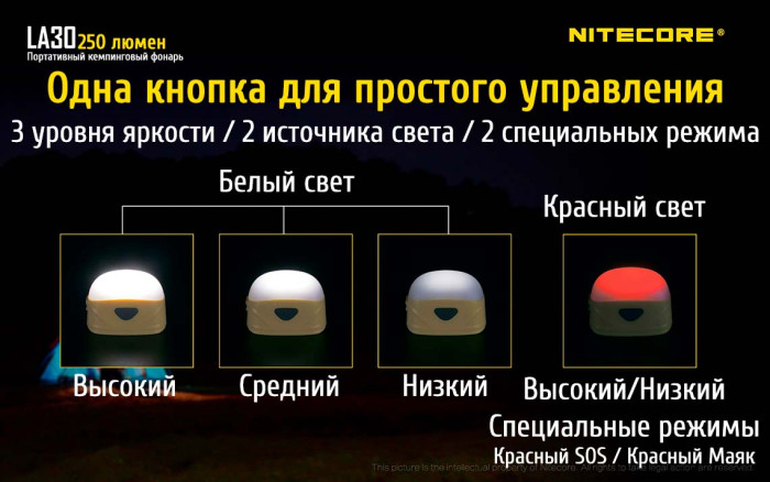 Кемпинговый фонарь Nitecore LA30, 250 люмен, желтый  