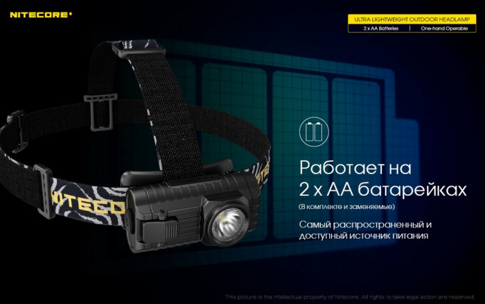 Фонарь налобный Nitecore HA23  