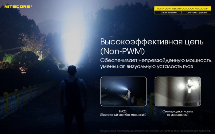 Фонарь налобный Nitecore HA23  