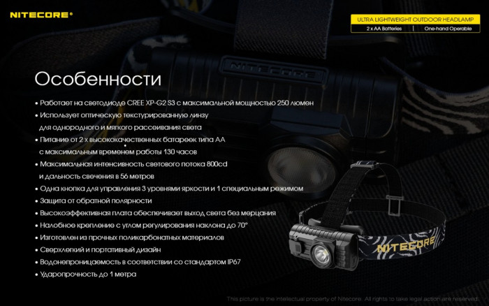 Фонарь налобный Nitecore HA23  