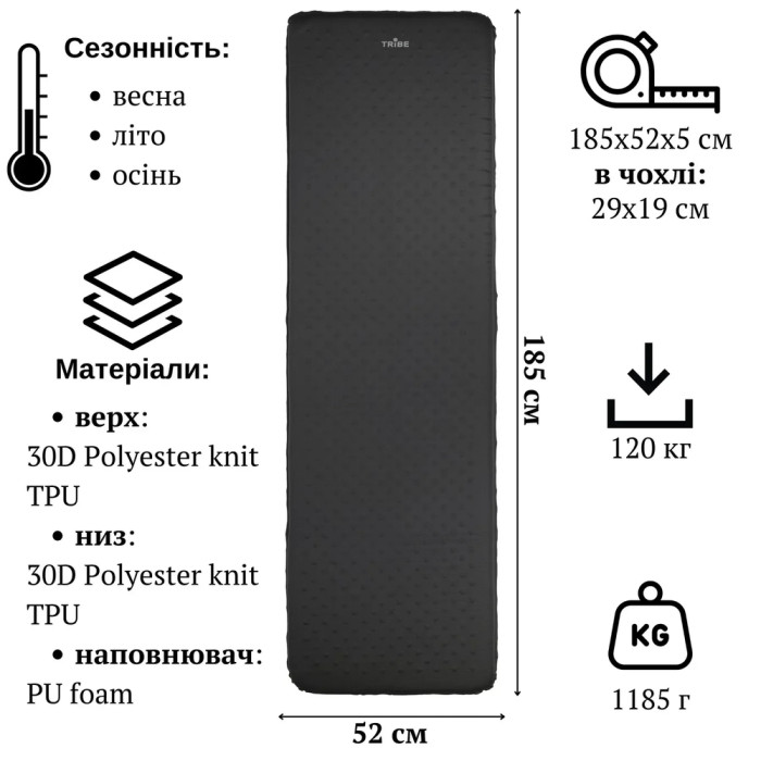 Коврик самонадувающийся Tribe Comfort Lite Rectangular 5 см T-BB-0005-grey  
