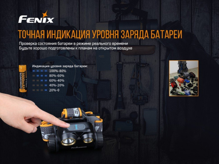Налобный фонарь Fenix HM65R + универсальный фонарь Fenix E-LITE  