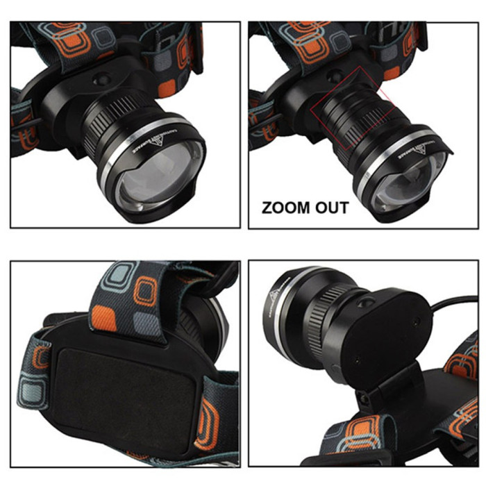 Фонарь налобный Police W518-TG, 2x18650, ЗУ Type-C, zoom, Box  