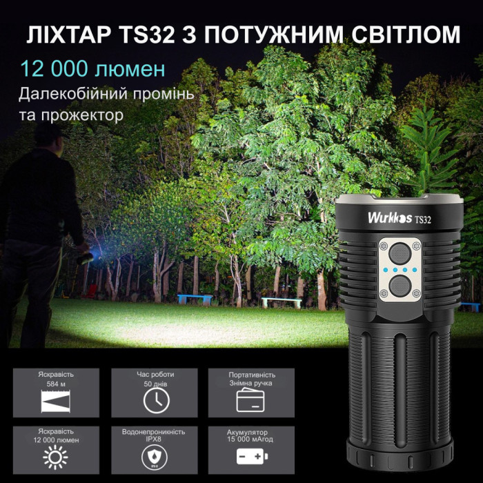 Фонарь Wurkkos TS32 USB-C Rechargeable с функцией Power Bank, 6000lm  