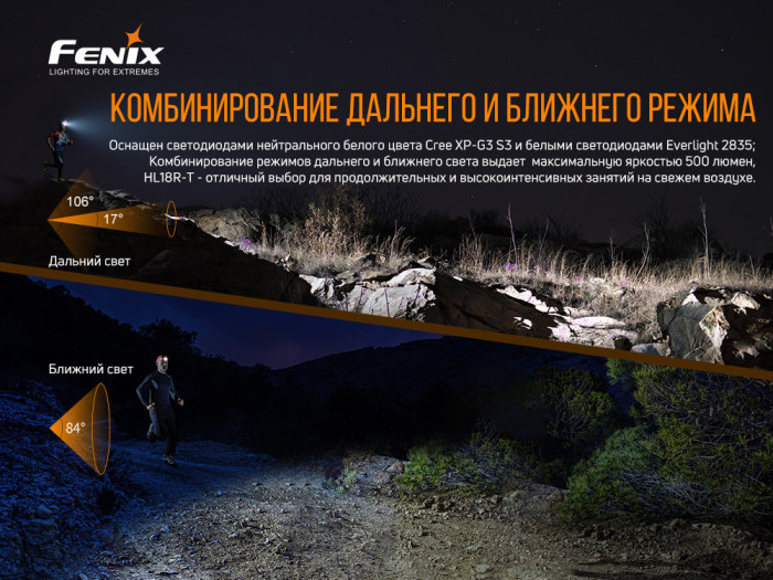 Налобный фонарь Fenix HL18R-T (CREE XP-G3 S3, EVERLIGHT 2835)  