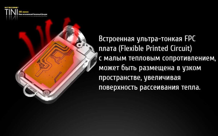 Фонарь- брелок Nitecore Tini, серый, 380 люмен  