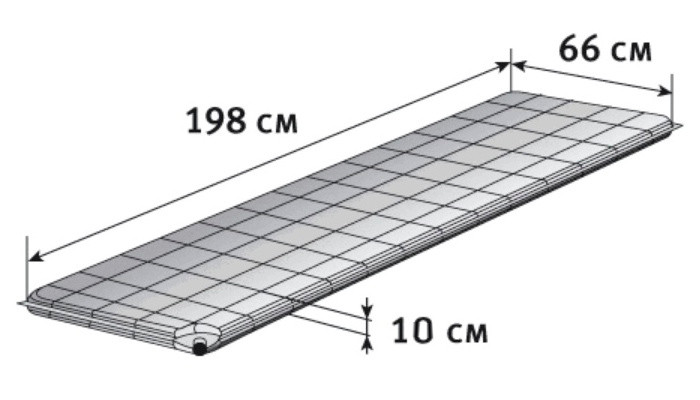 Коврик самонадувающийся Alexika Comfort Plus  