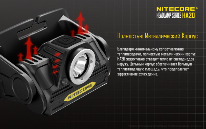 Налобный фонарь Nitecore HA20  